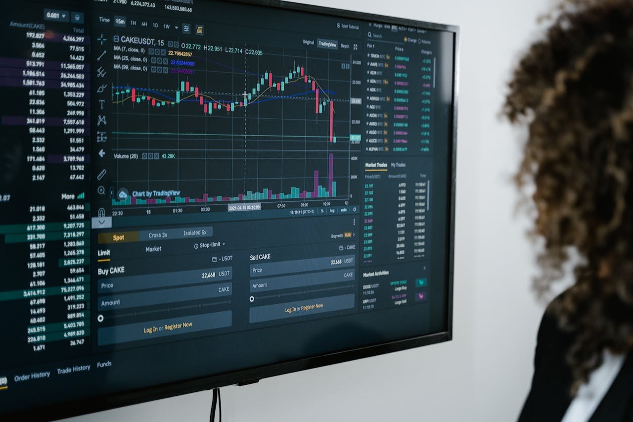 about-us-01 Detailed view of a financial analysis chart on a monitor with cryptocurrency trading data.